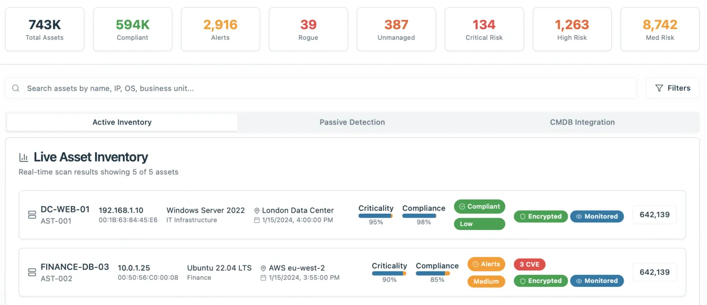 Live asset inventory - 743K assets with criticality, compliance status and topology across cloud, on-premise and third-party